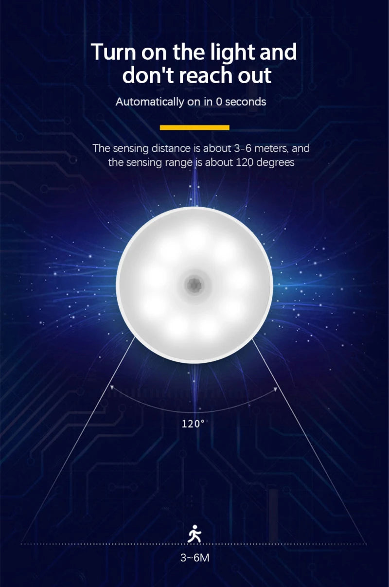 LED Smart Night Lamp with Human Body Sensor - Smarsty