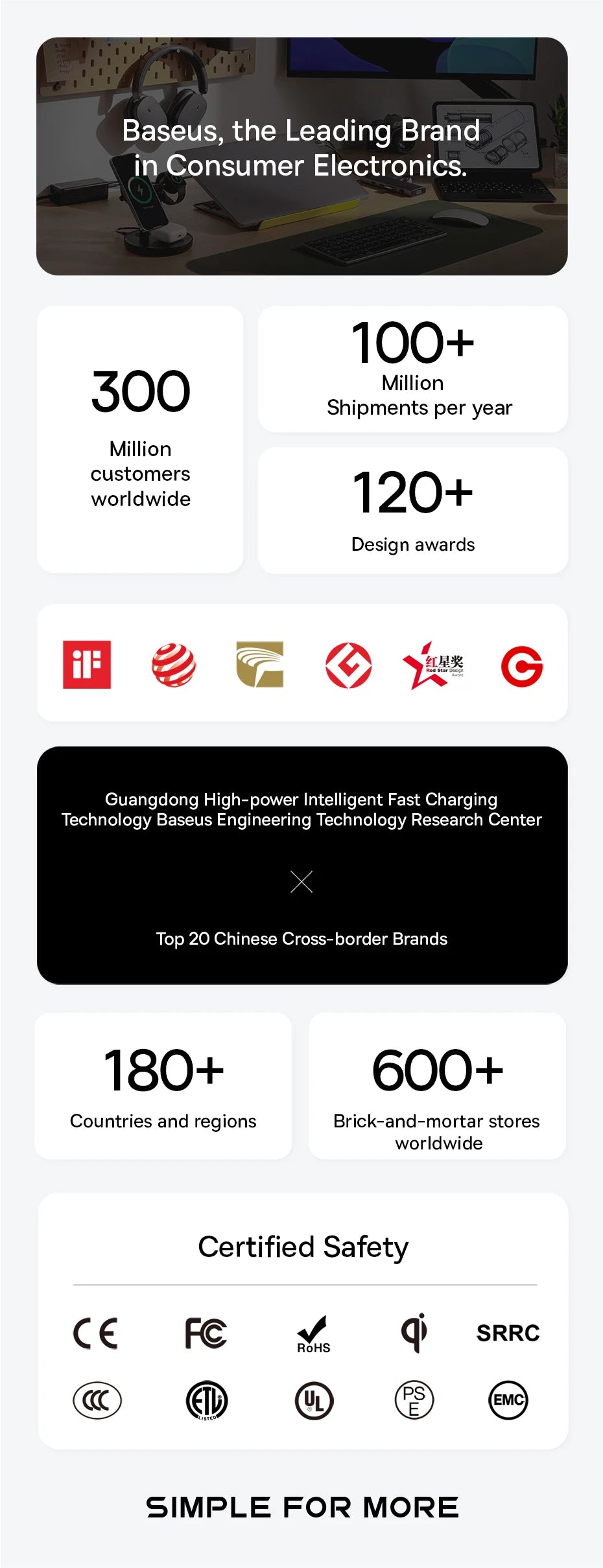 Baseus LED Screen Light Desk Lamp for Reading - Smarsty