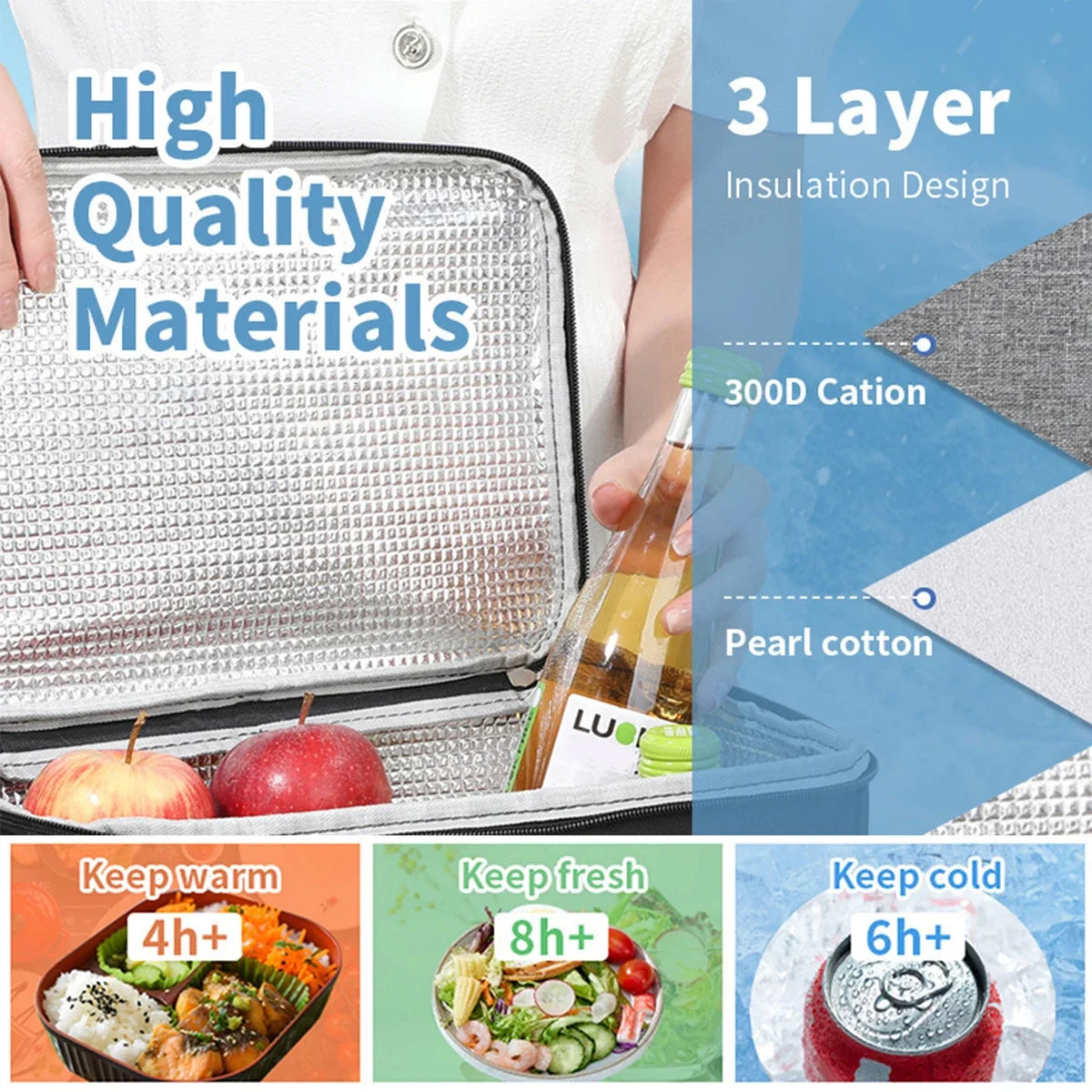 Insulated Lunch Bag Square Bento Bag with Aluminum Foil - Smarsty