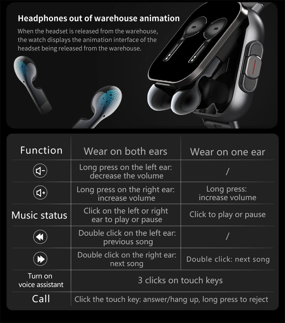 2024 Smart Watch With Earphones And GPS Tracking - Smarsty