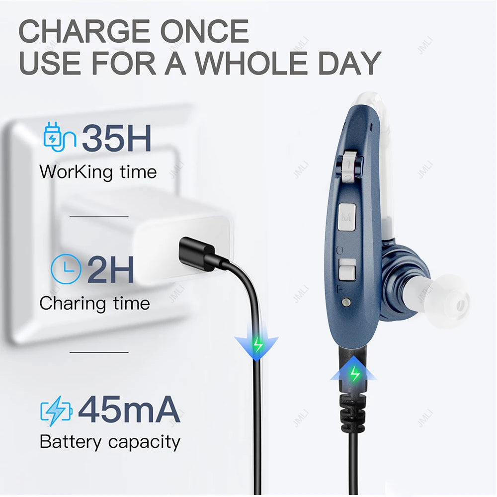 2024 Rechargeable Hearing Aids for Seniors with Noise Cancelling - Smarsty