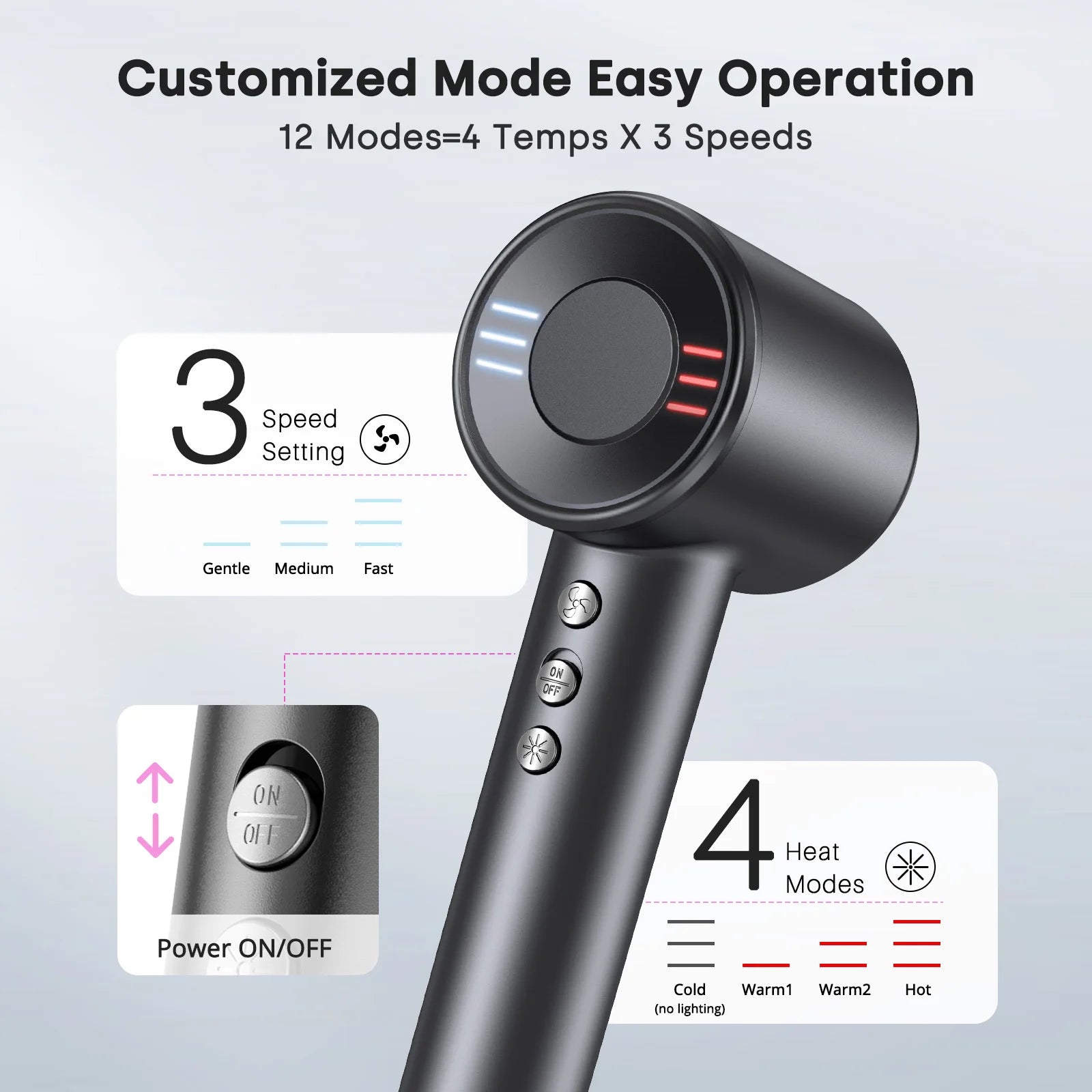 High Speed Hair Dryer with Diffuser and Negative Ions - Smarsty