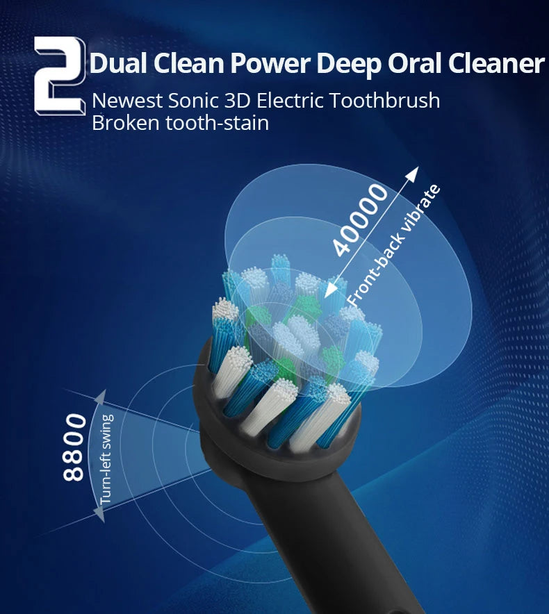 Oral B Electric Toothbrush Pro 4000 with Pressure Sensor - Smarsty