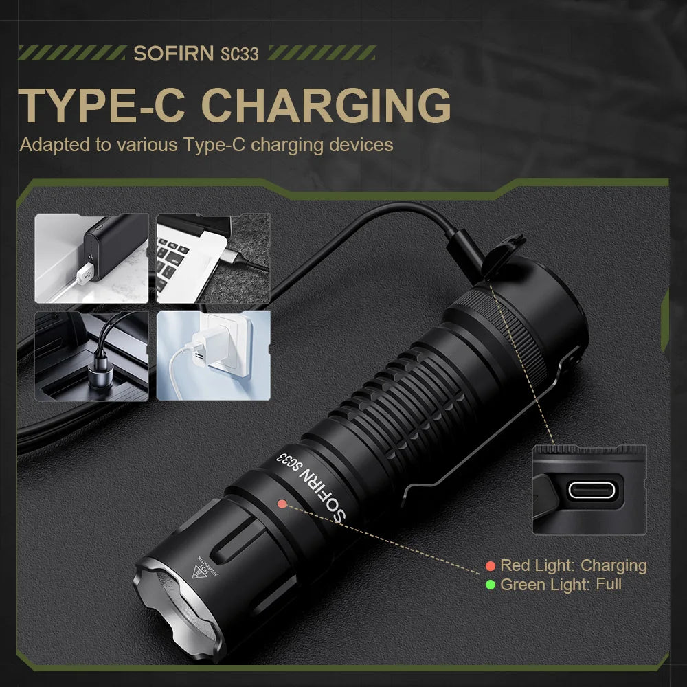 Sofirn SC33 XHP70.3 HI LED Flashlight Tactical 5200lm Powerful 21700 USB C Rechargeable Torch with Tail E-switch Outdoor Light by Smarsty