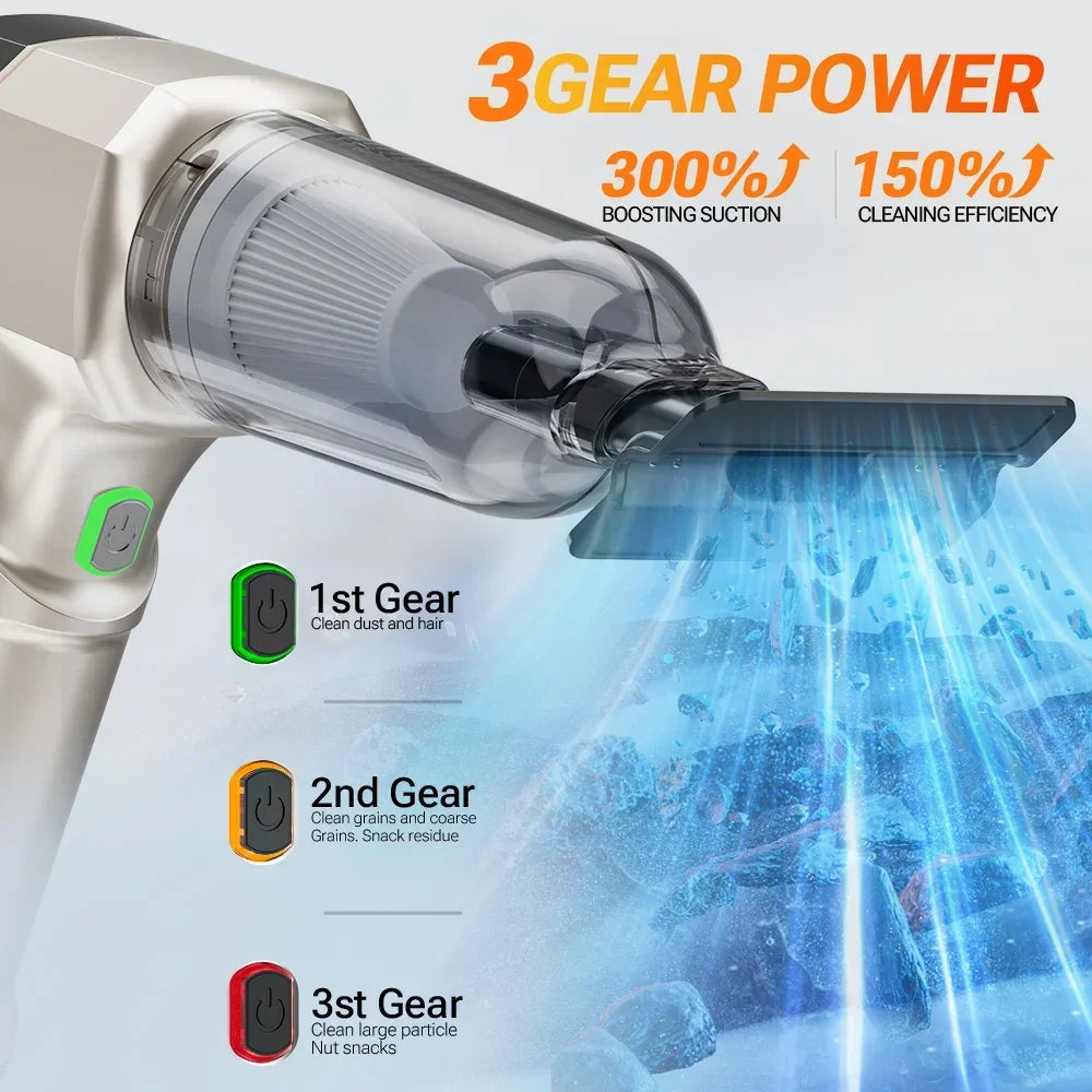 Cordless Car Vacuum Cleaner With Strong Suction Portable - Smarsty