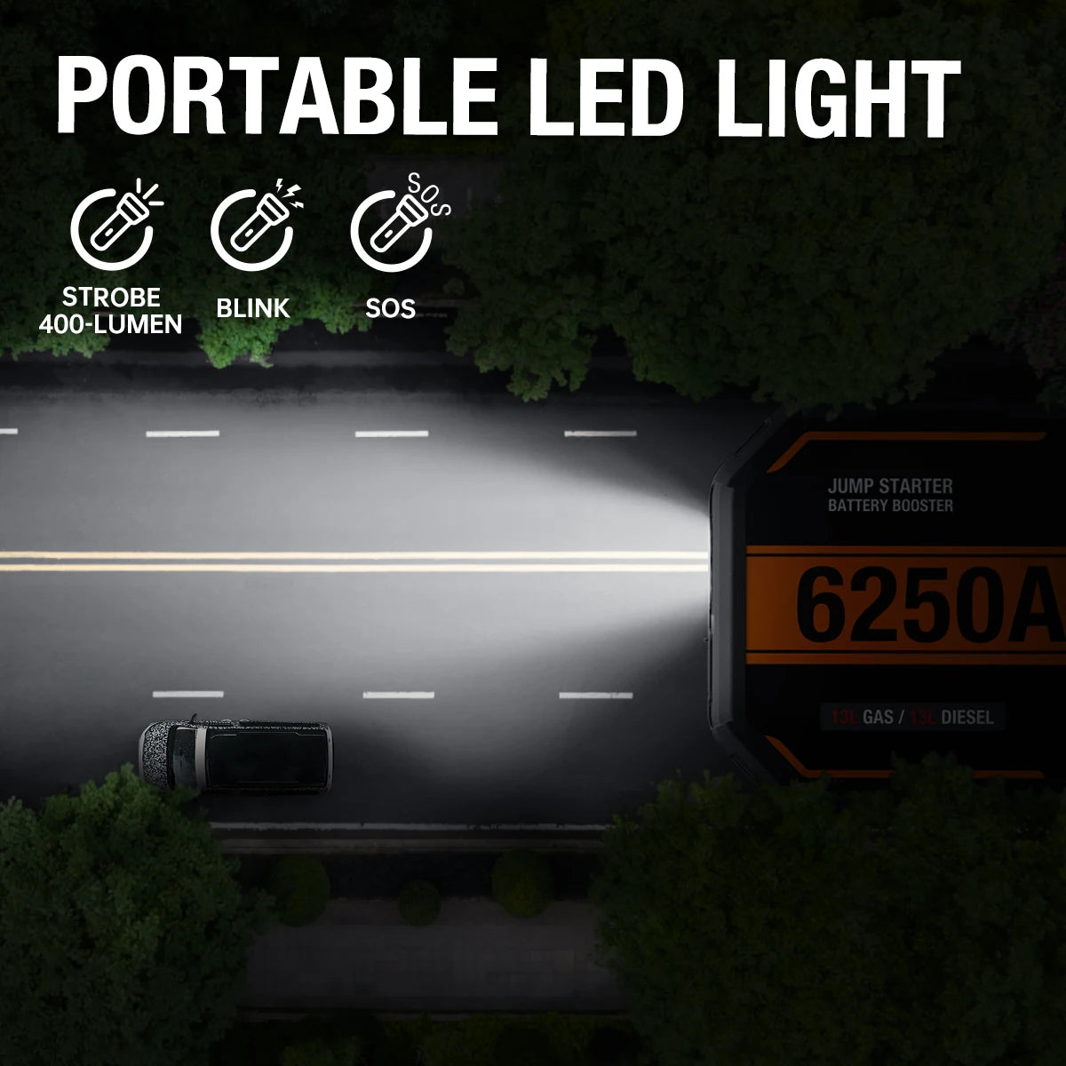 Car 6250A 30000mAh Portable 12V Jump Starter Power Bank 12V Auto Battery Charger Booster Starting Device