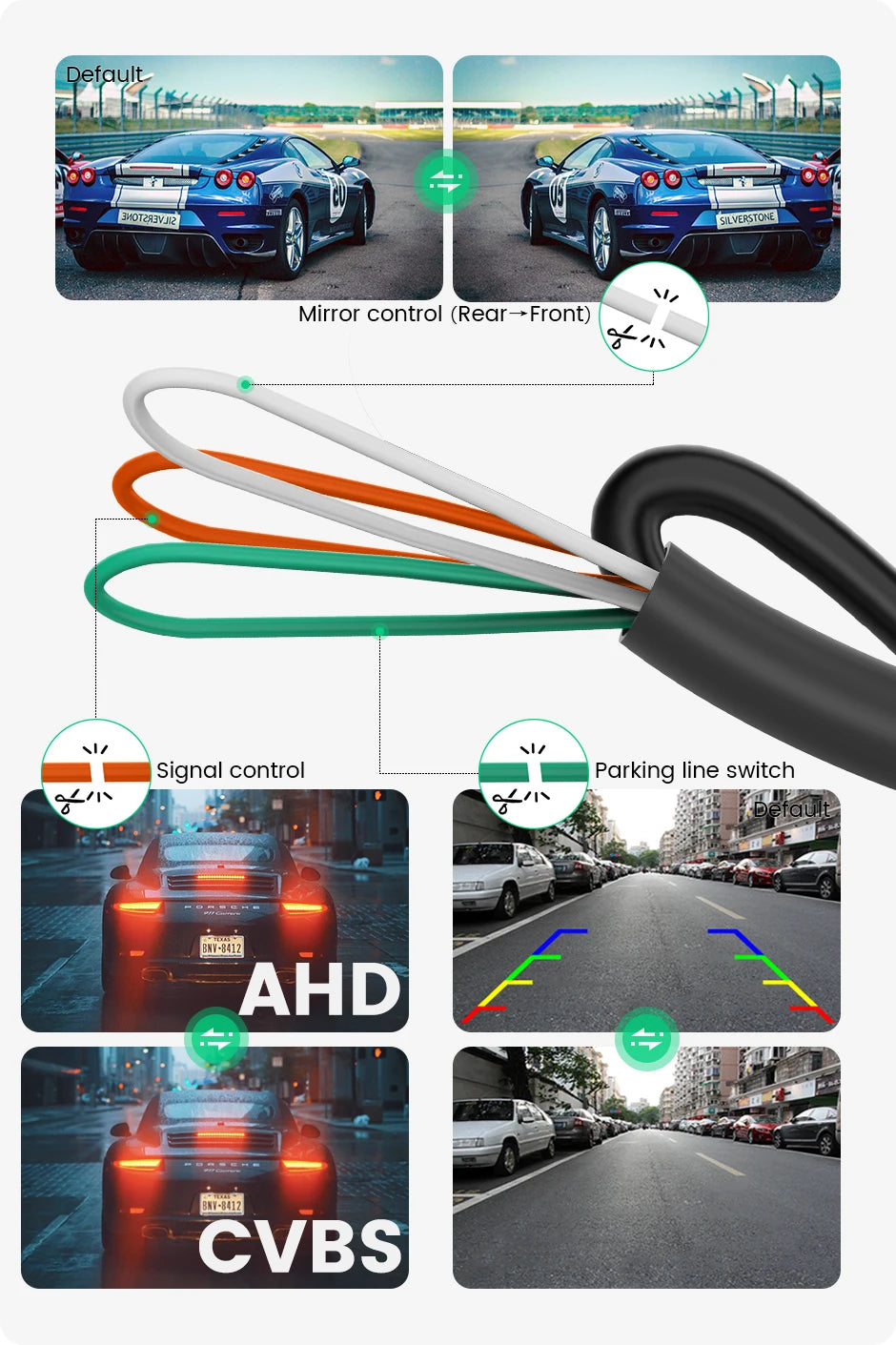 Rear View Camera 1080p Full HD Night Vision for Cars - Smarsty