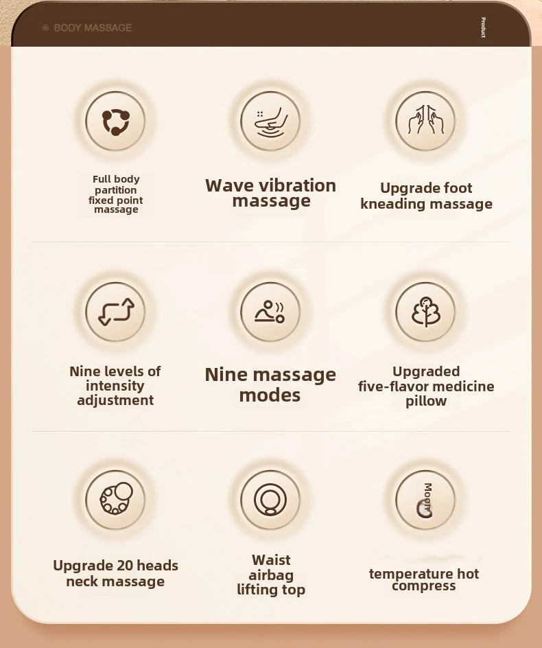 Full Body Massage Pad with 10 Zone Vibration Relief - Smarsty