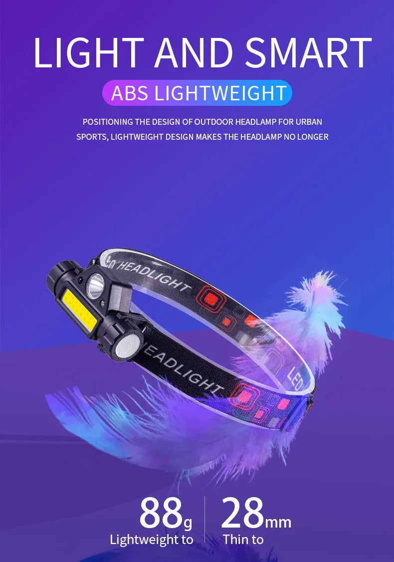 COB LED Headlamp Torch Rechargeable Headwear Flashlight Outdoor Waterproof Camping Fishing Mining Lantern Headlight With Magnet by Smarsty