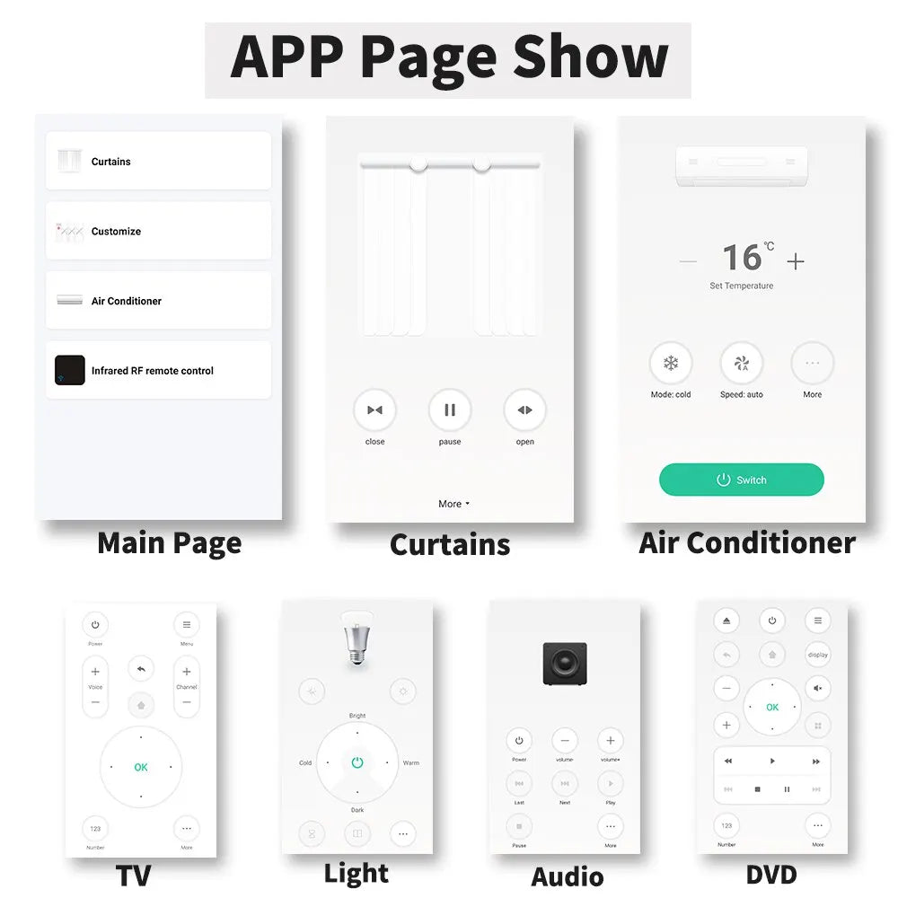 Tuya WiFi Remote Control for Smart Home Devices - Smarsty