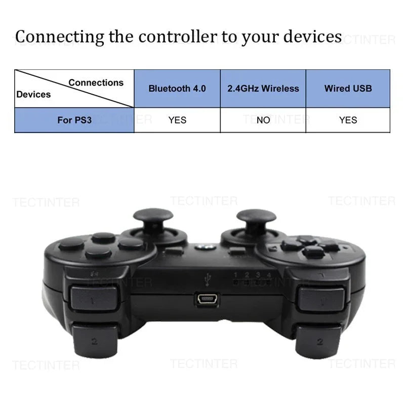 Wireless Bluetooth Gamepad Controller for PS3 - Smarsty