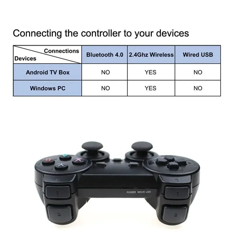 Wireless Gamepad Controller for PC and Android TV - Smarsty