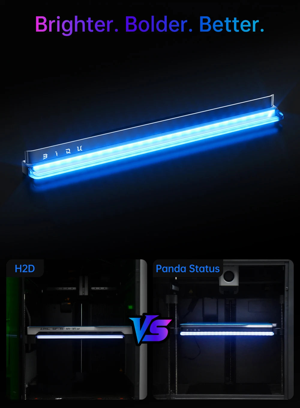 BIGTREETECH Panda Status LED Light Bar Kit H2D-Style Lighting Rythm-Light Sync For Bambu Lab P1P P1S X1C X1E A1 VS Panda Lux