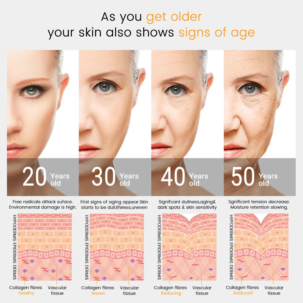 Portable High Frequency Facial Machine for Skin Rejuvenation - Smarsty