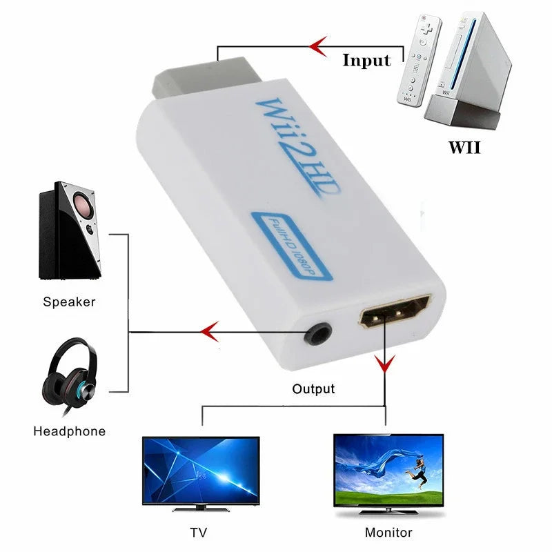 1080P Full HD Wii to HDMI Converter with Audio Output - Smarsty