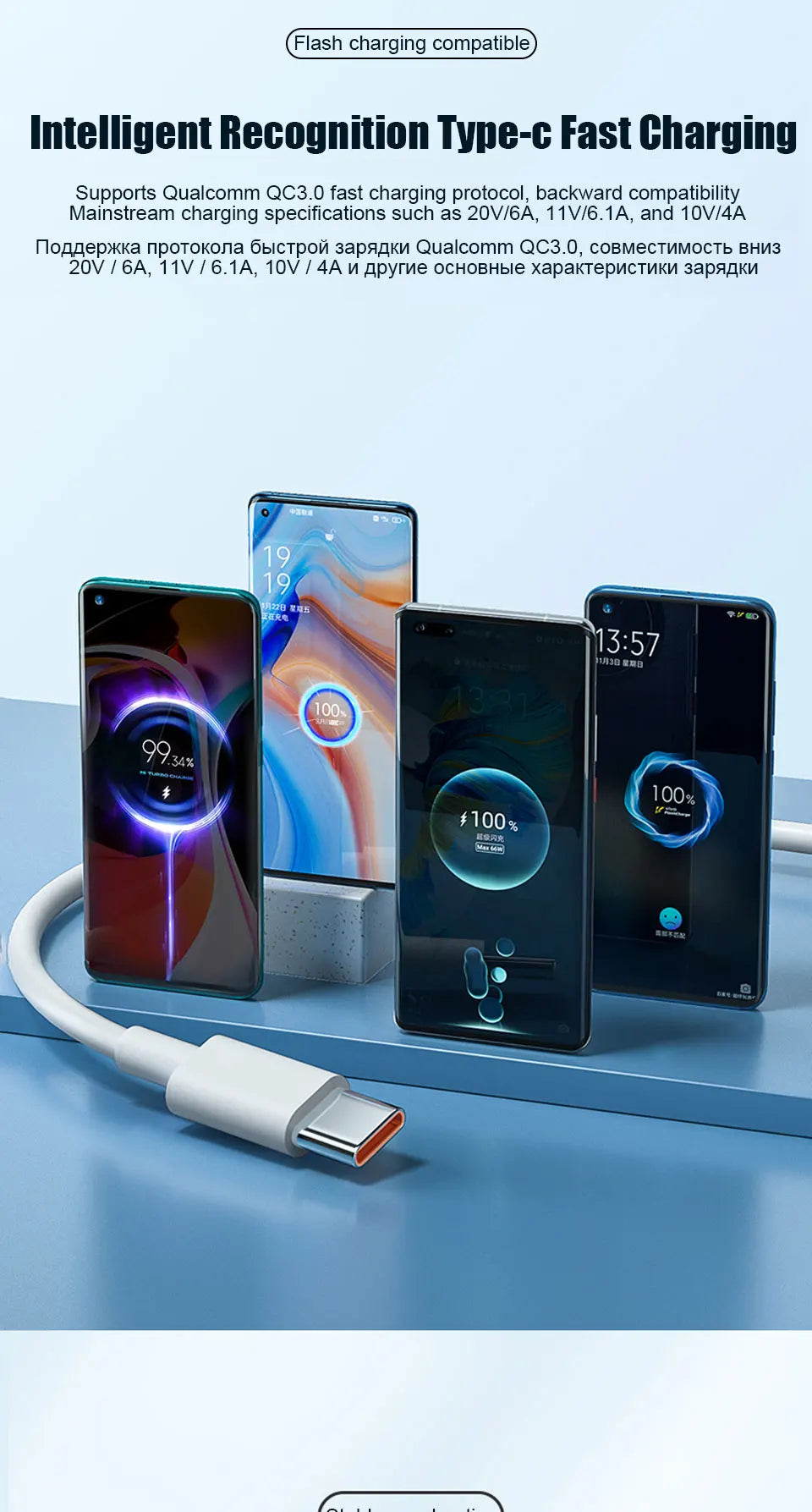 For Xiaomi 67W USB Super Fast Charger Power Adapter Mi 12 11 6A Type C Cable POCO X5 X4 Pro Redmi Note 9 10 11 Charging