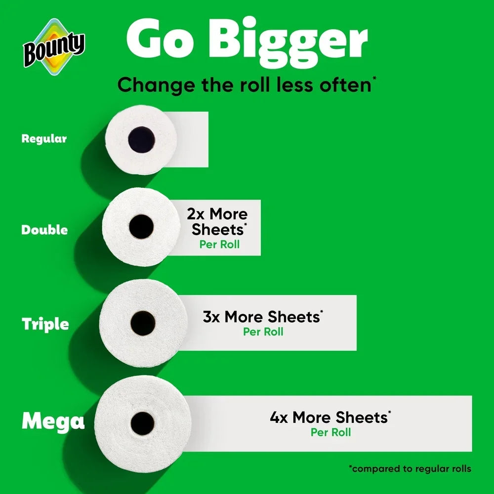 Durable Diamond Texture Paper Towels 123 Sheets Triple Rolls Select-A-Size Bulk Buy