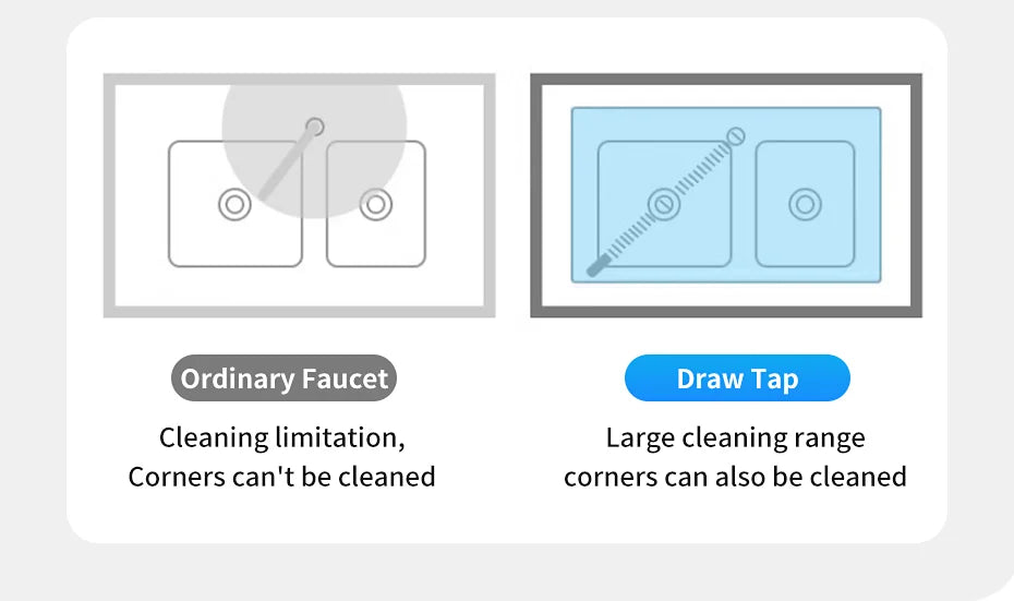 Smart Touch Kitchen Faucet with Sensor Control - Smarsty