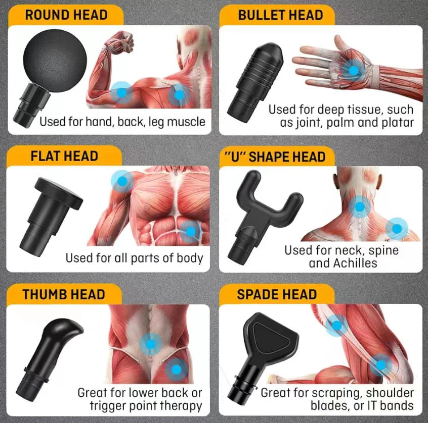 Phoenix A2 Massage Gun for Deep Tissue Pain Relief - Smarsty