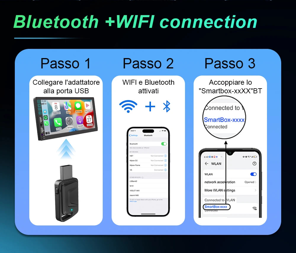 Wireless CarPlay Android Auto Adapter For OEM Car Stereo - Smarsty