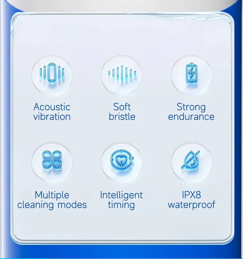 Electric Toothbrush for Women with Soft DuPont Bristles - Smarsty