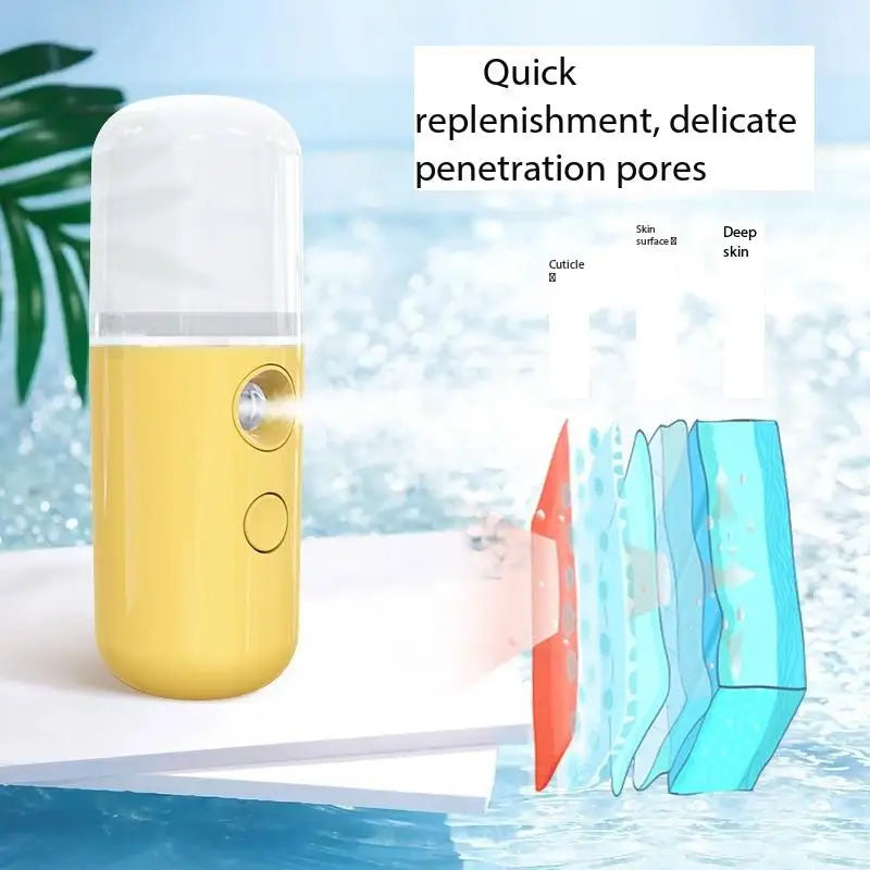 White Hydration Meter Nano Spray for Accurate Face Hydration - Smarsty