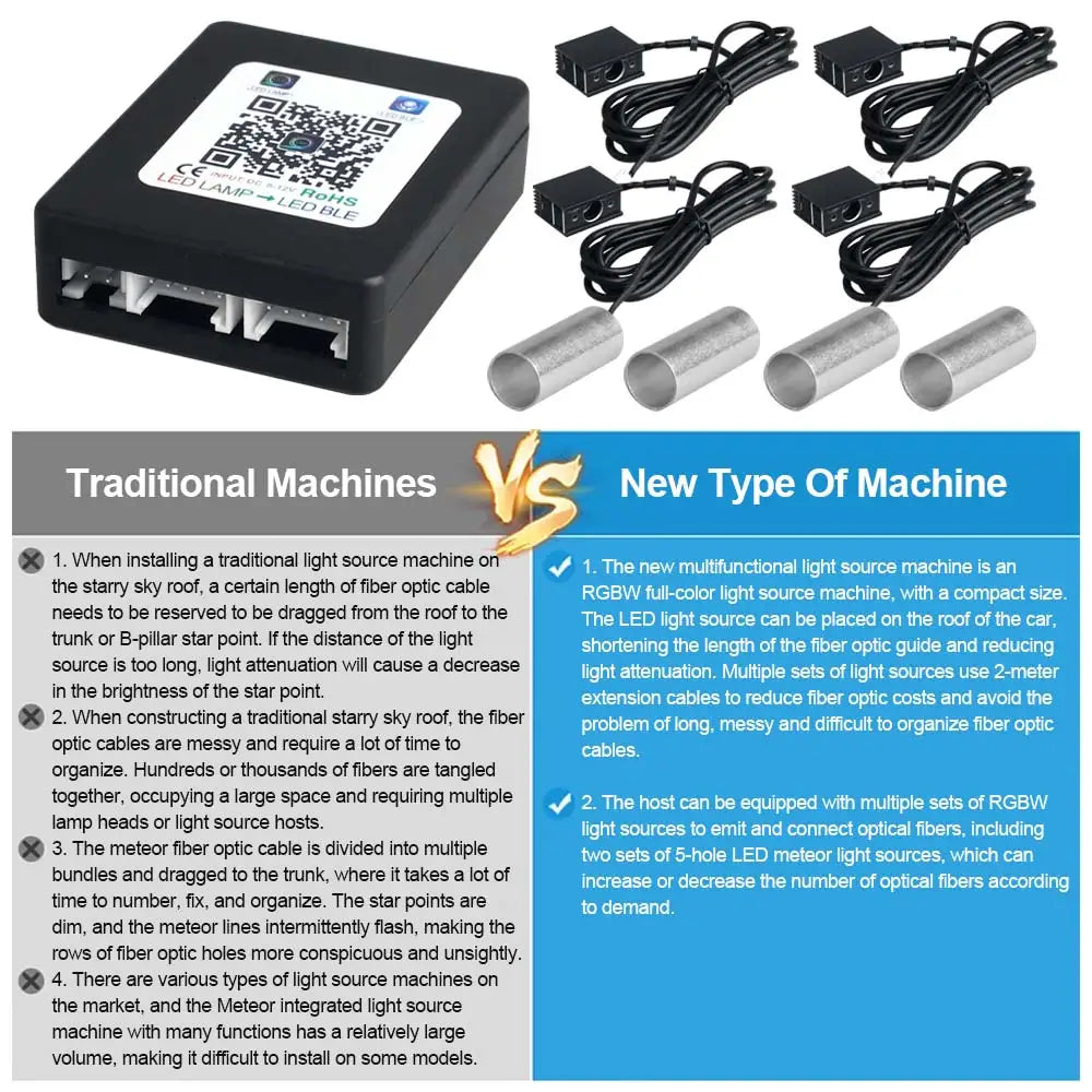 16W Fiber Optic Star Ceiling Lights Atmosphere APP Control Fashion Ceiling Roof Car Star for Car Home Party