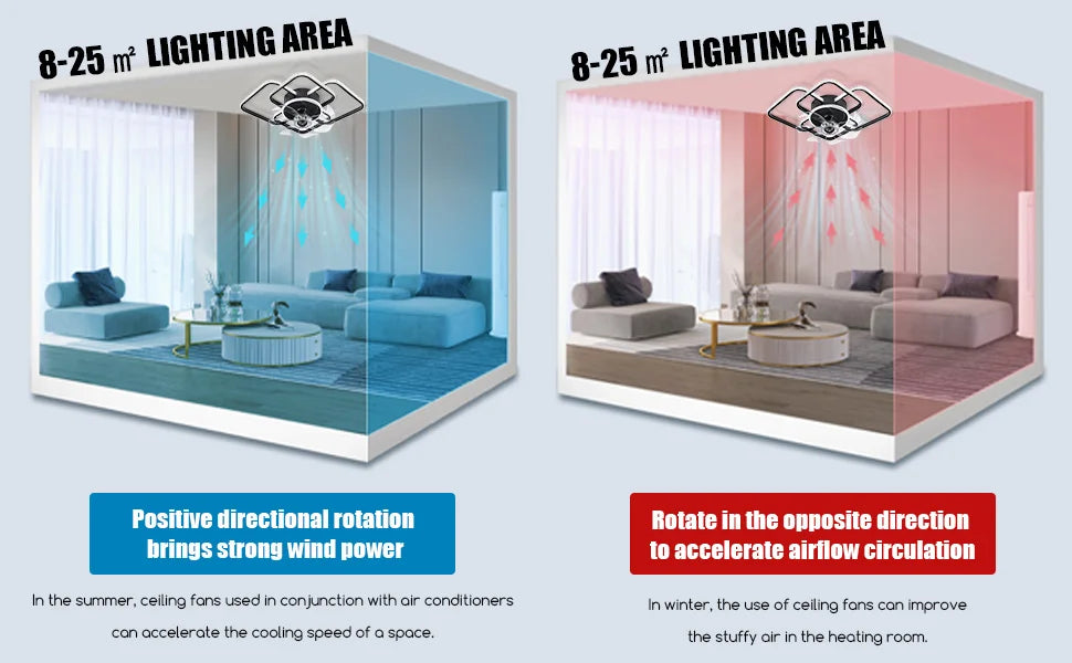 27" Ceiling Fans with Lights Remote Dimmable LED Light 6 Speed Adjustable Fan for Bedroom Living Room Decoration