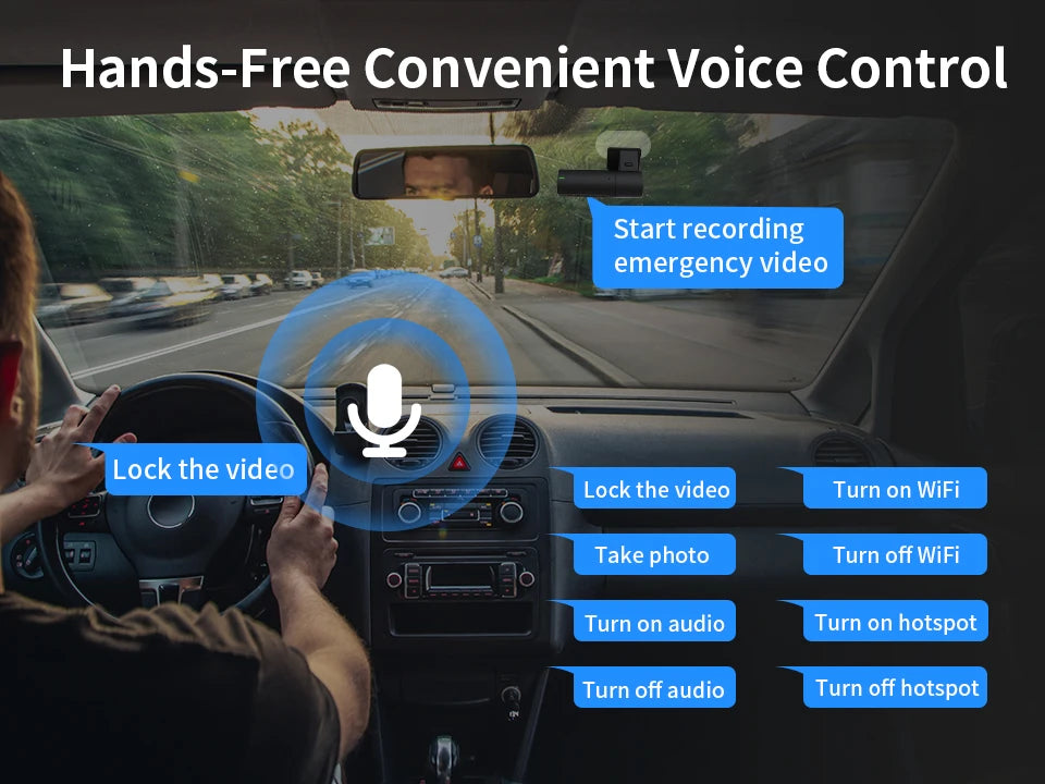 Car Dash Cam 2K Video Recorder With Night Vision WiFi - Smarsty