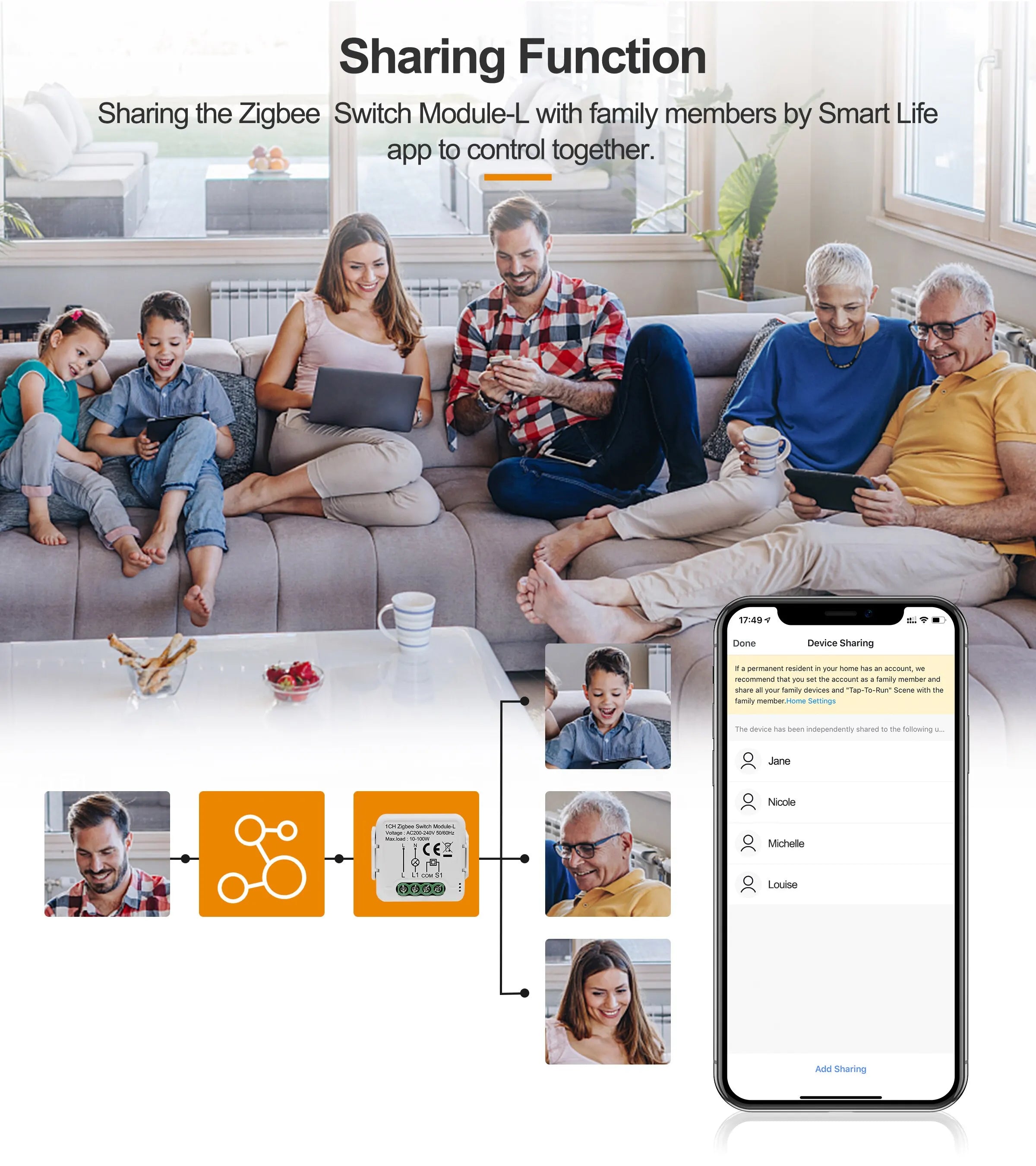 GIRIER Tuya ZigBee Smart Switch Module No Neutral Required - Smarsty