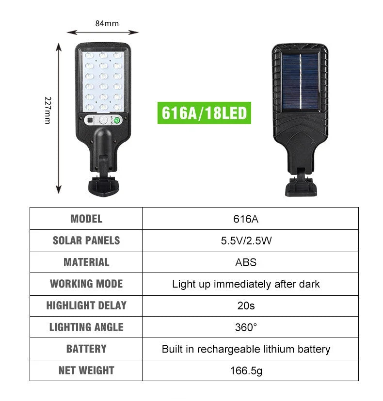 Solar LED Wall Lamp with Motion Sensor for Gardens - Smarsty
