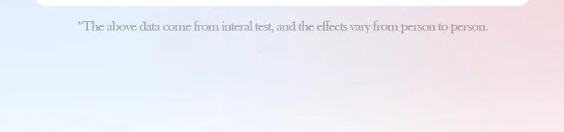 Moisturizing Eye Cream for Dark Circles and Puffiness - Smarsty