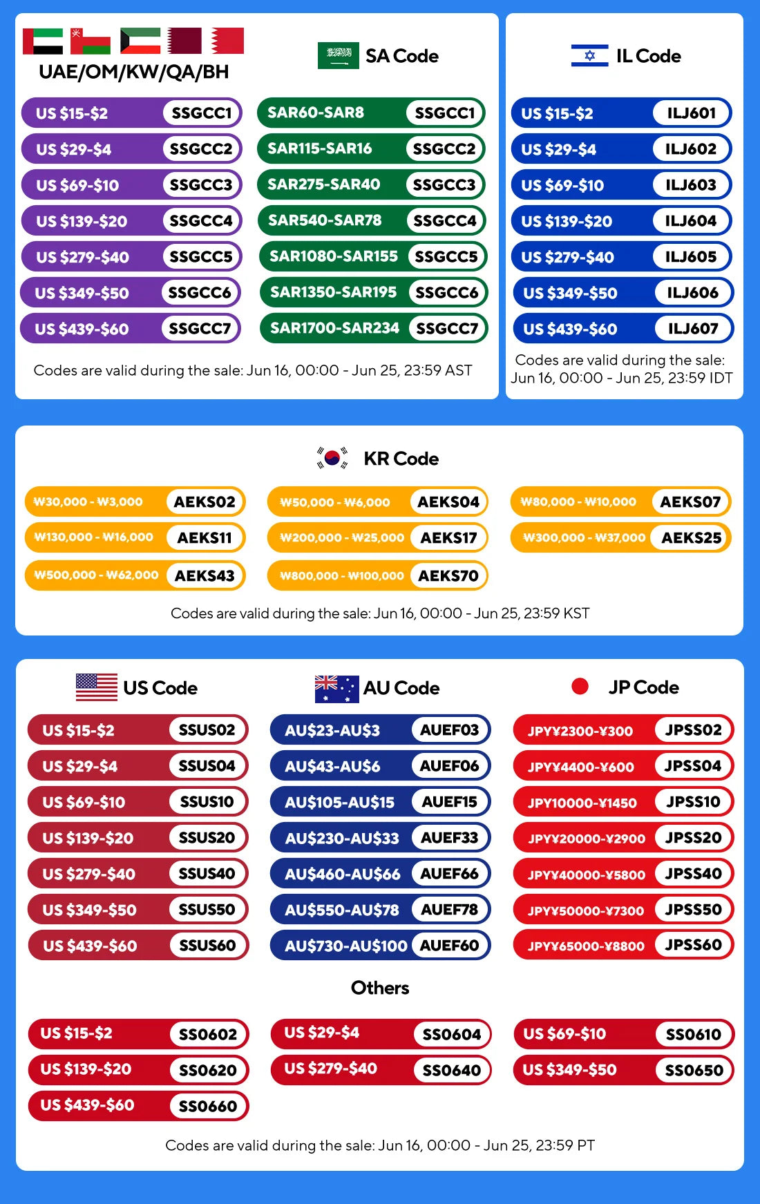 Tinsol 7 In 1 High Speed Hair Dryer Brush - Smarsty