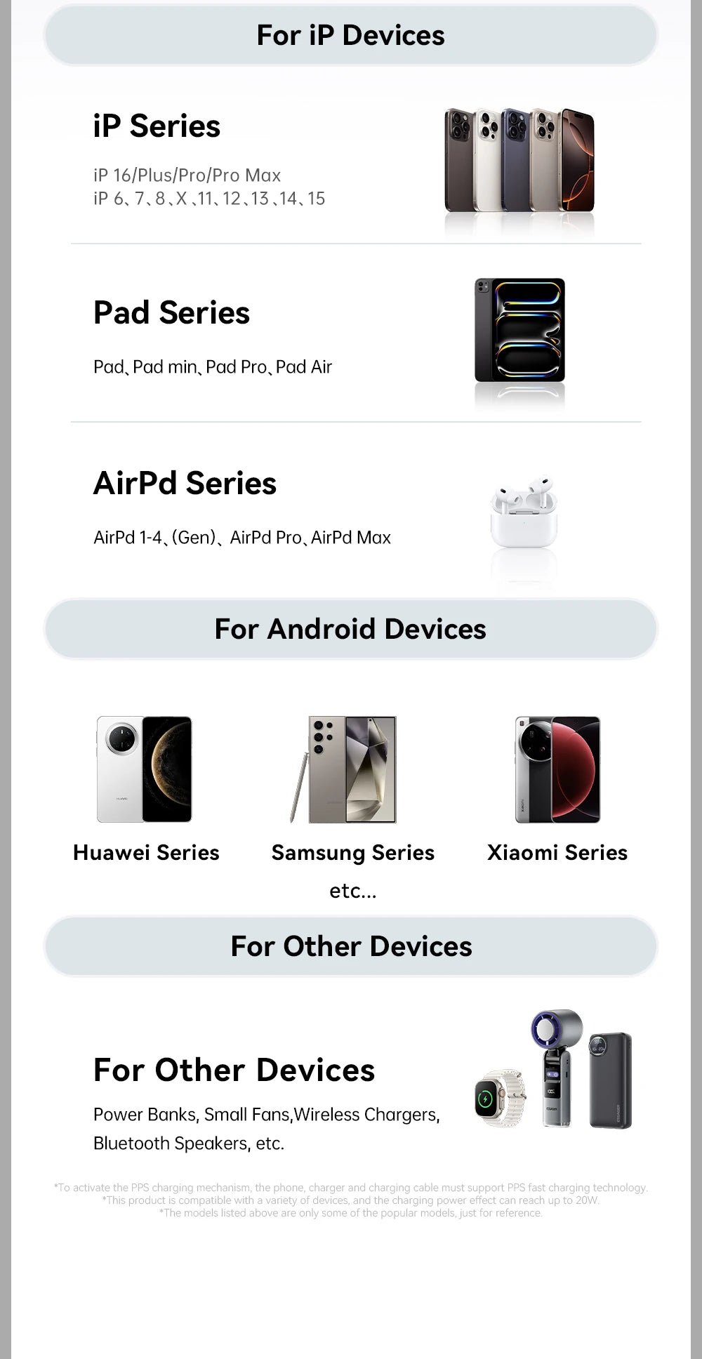 Essager Mini 30W Type C Charger PD QC3.0 Fast Type C Charger For iPhone 16 15 14 13 Pro Samsung S25 Xiaomi iPad Travel Adapter - Smarsty