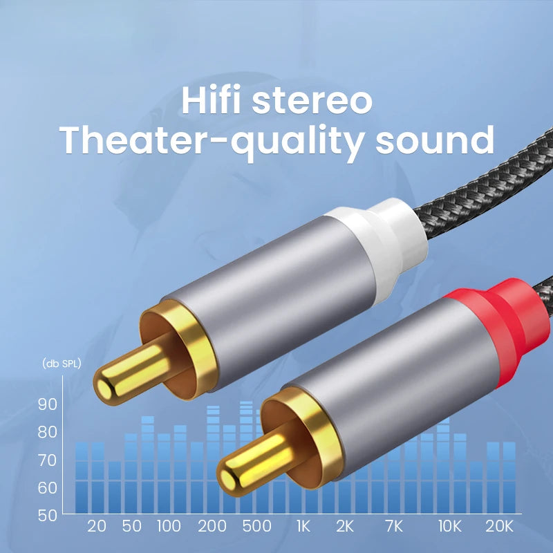 3.5mm to 2 RCA Audio Splitter Cable for Clear Sound - Smarsty