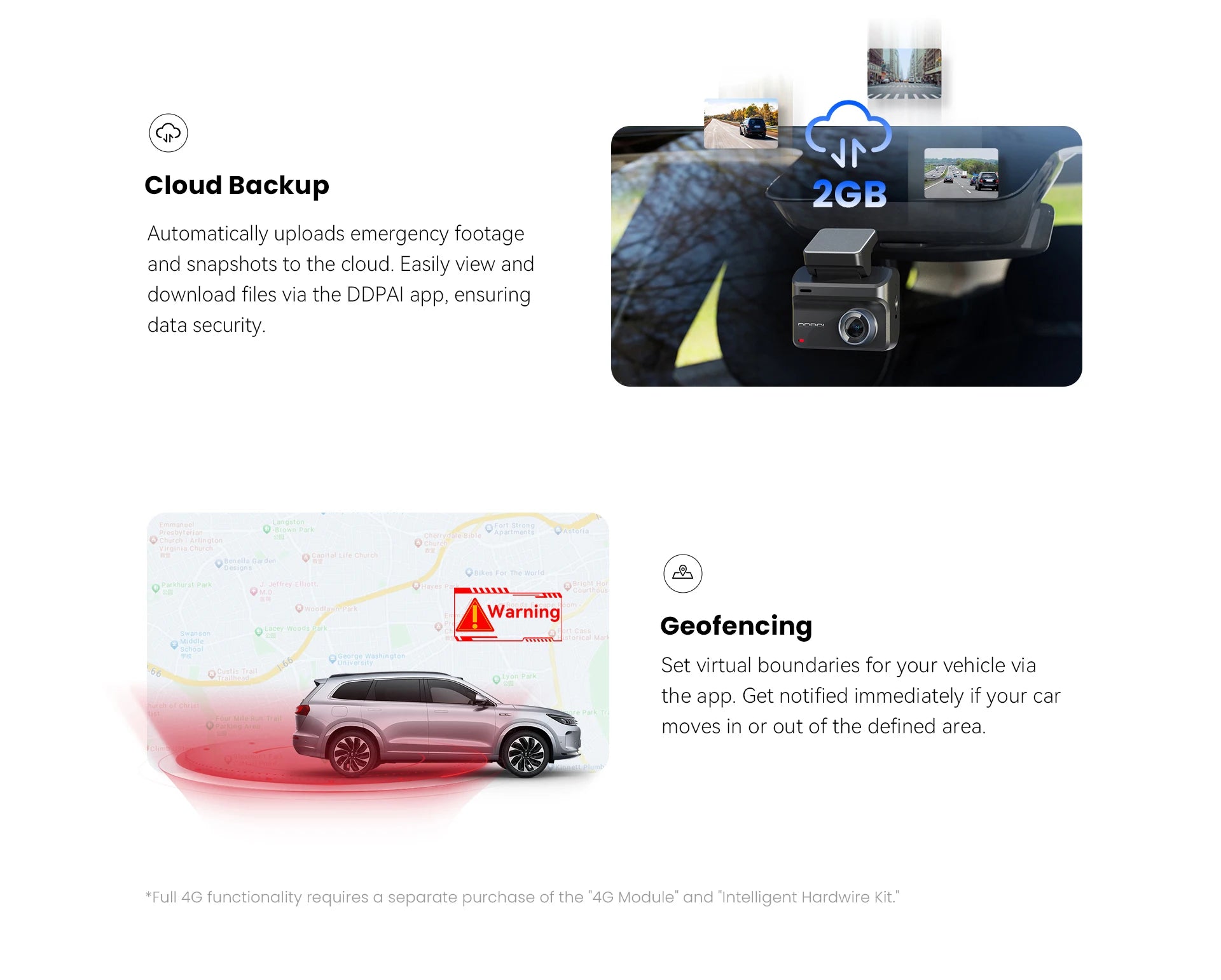 Dash Cam 4K Night Vision GPS ADAS Front Rear Parking - Smarsty