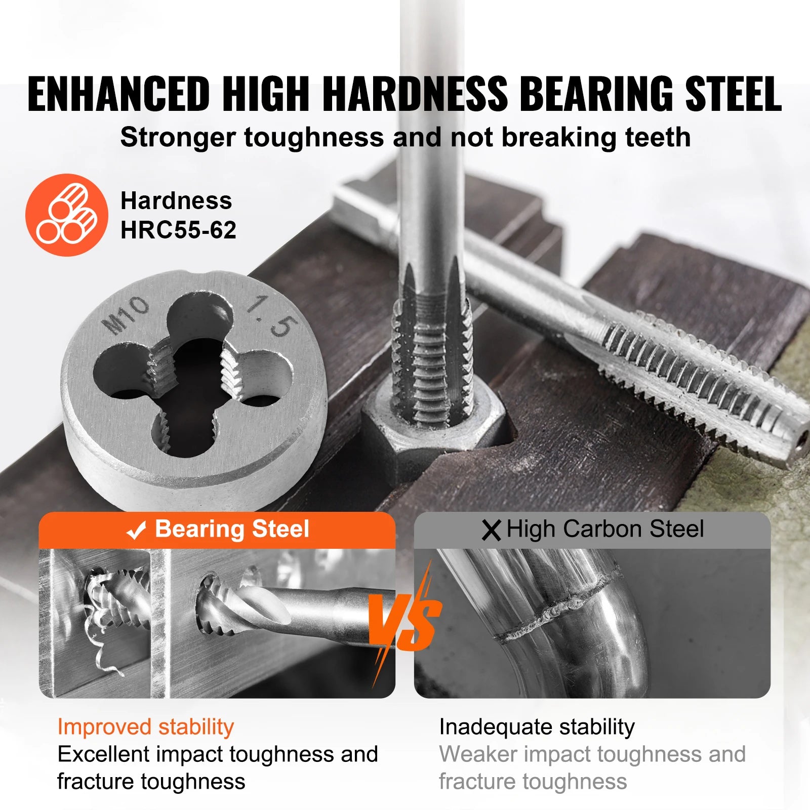 SucceBuy Tap and Die Set 40PCs 60PCs 80PCs 110/116PCs Metric SAE Standard Bearing Steel Taps and Dies Essential Threading Tool