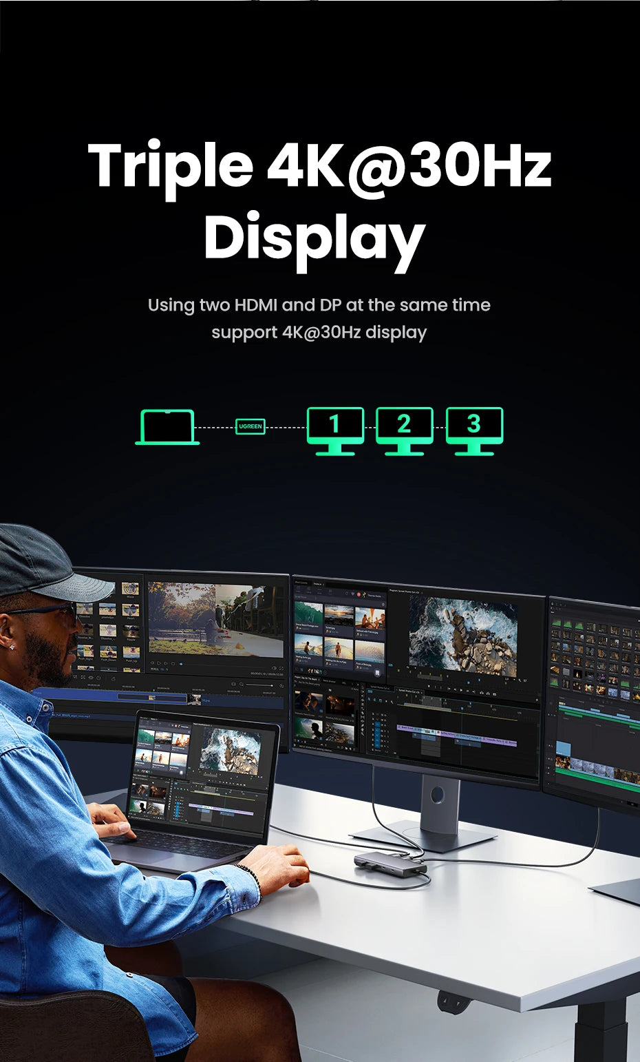 USB C Hub 4K HDMI DockingStation With 100W PowerDelivery