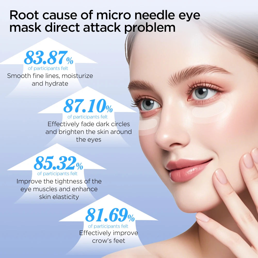 Microneedle Eye Patches for Dark Circles and Wrinkles - Smarsty