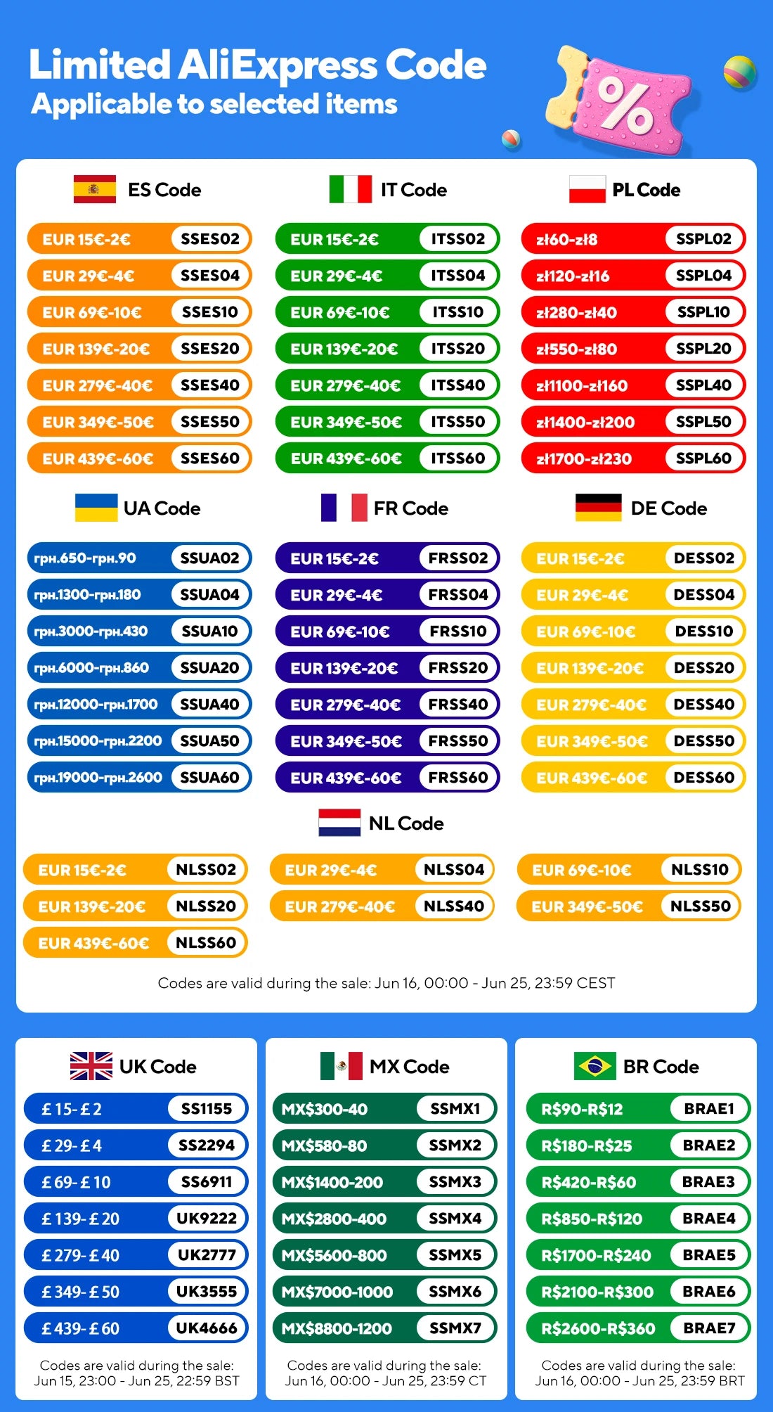 10/20/30cm Bicycle Handlebar Extended Bracket MTB Headlight Mount Extented Bar Road Mountain Bike Handlebar Extender Rack Parts