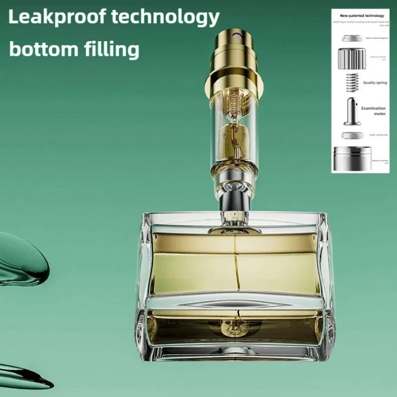 Mini Refillable Perfume Spray Dispenser Bottles Portable Convenience - Smarsty