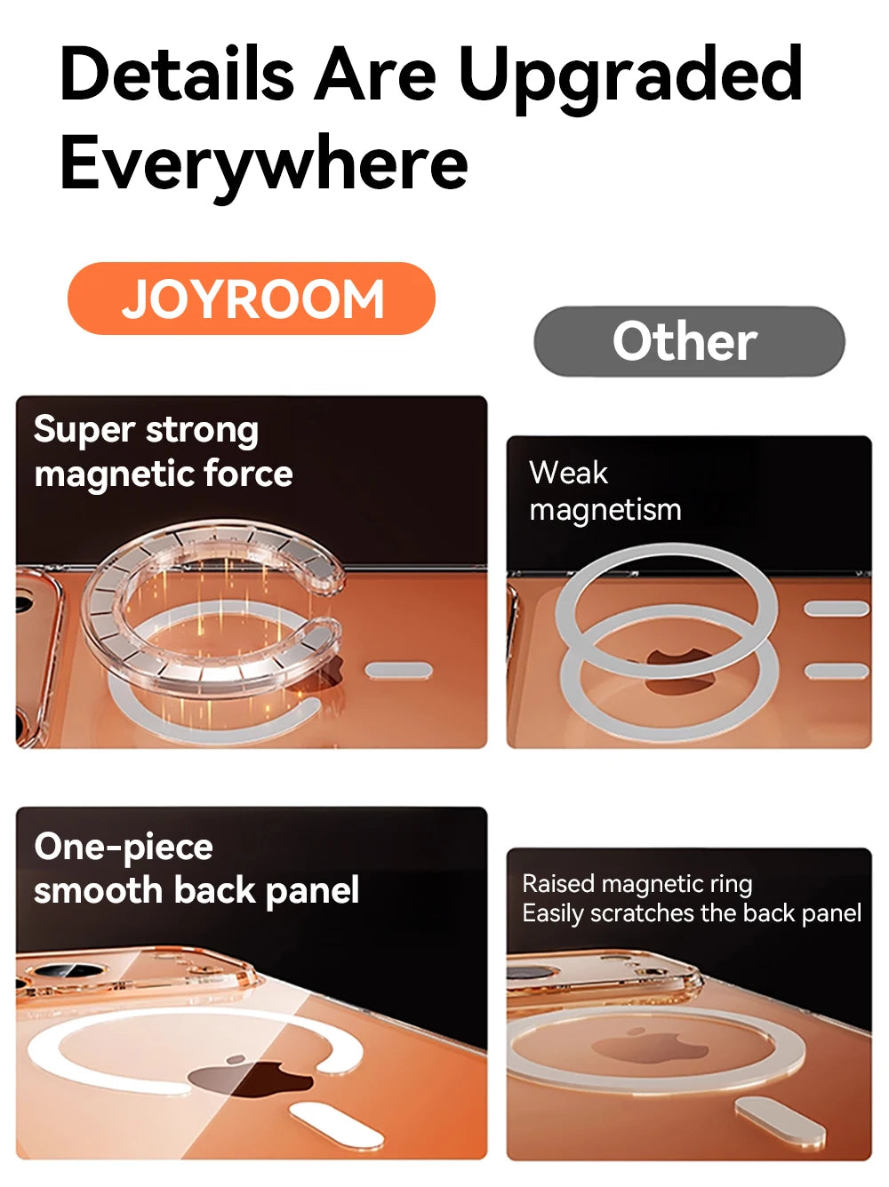 Magnetic Clear Case For iPhone Anti Yellowing - Smarsty