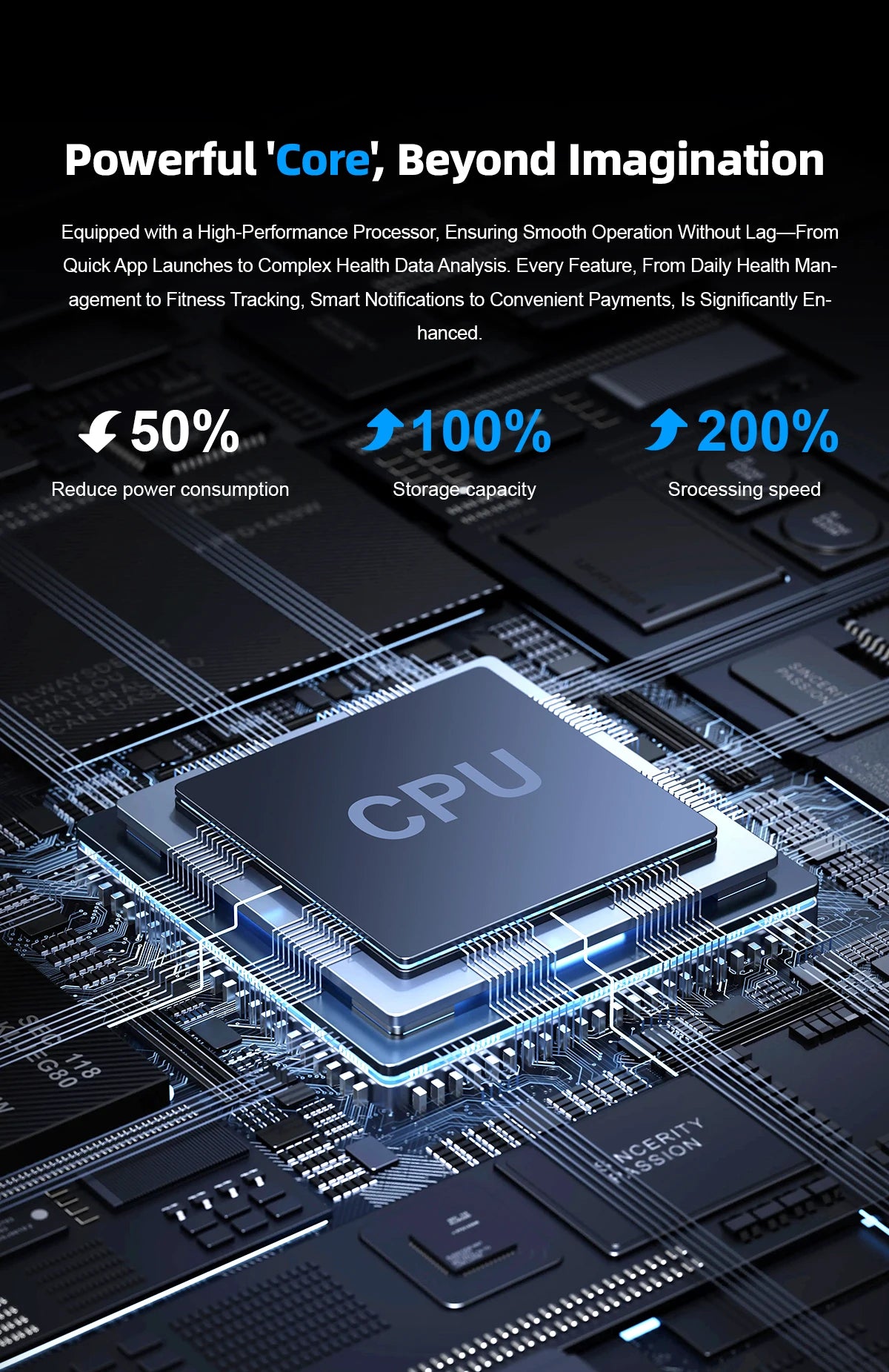 Ultra Thin Smart Watch with AMOLED Display and Call Reminder - Smarsty