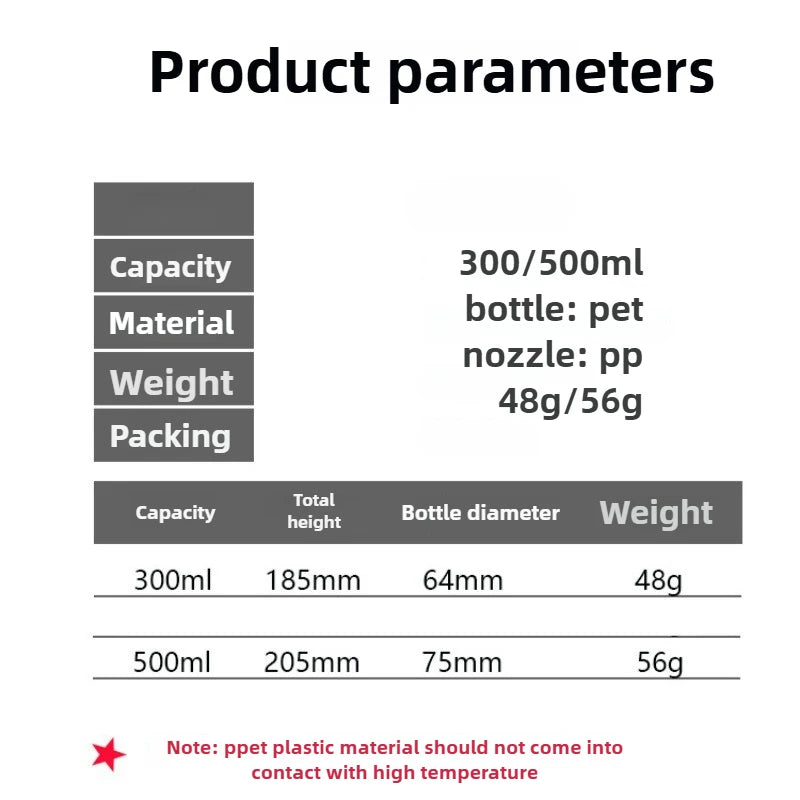 Large Capacity Plastic Spray Bottle for Moisturizing - Smarsty