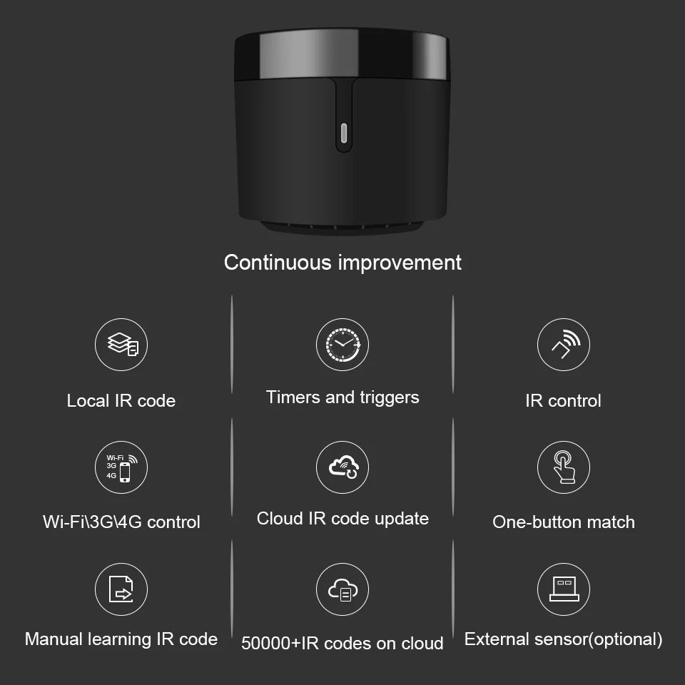 Broadlink RM4 Mini Smart Remote Control for Home Automation - Smarsty