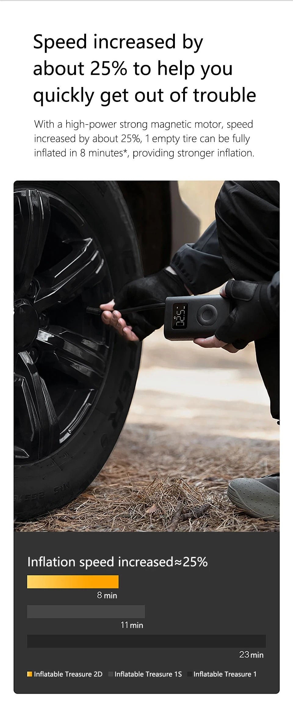 Rechargeable Portable Air Pump Inflator 2D 2000mAh - Smarsty
