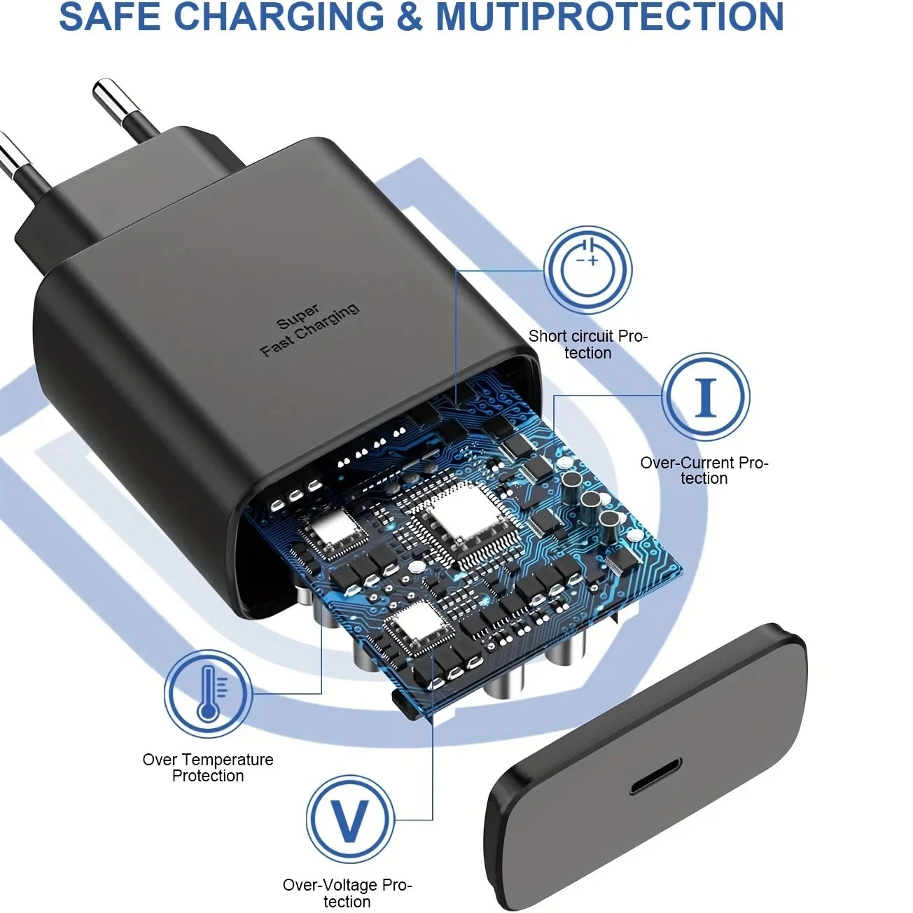 45W PD USB C Fast Charger S24 UltraMax Cable Included - Smarsty