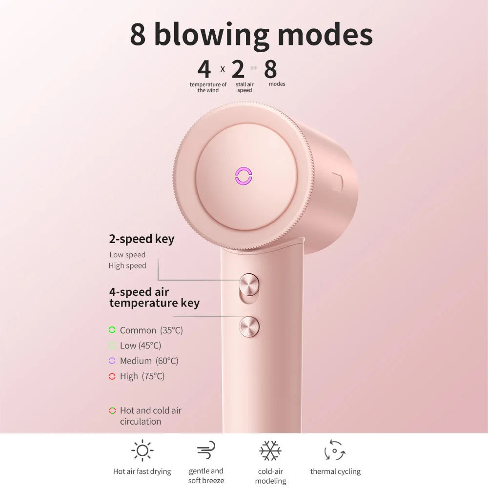 High Speed 1600W Electric Hair Dryer with Adjustable Temperature - Smarsty