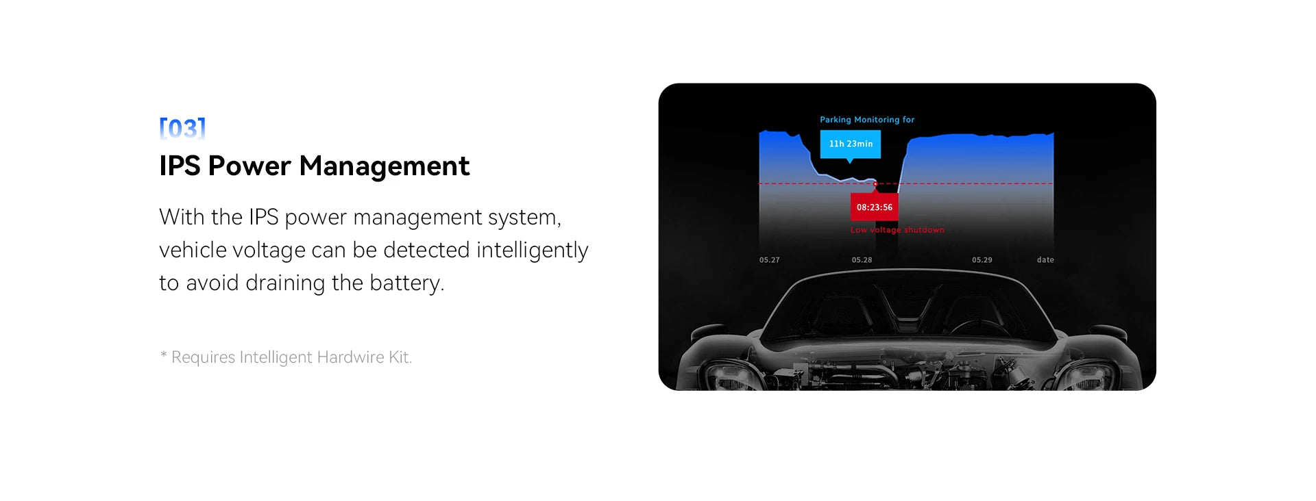 Dash Cam 4K Night Vision GPS ADAS Front Rear Parking - Smarsty