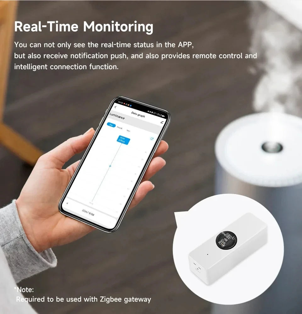 Tuya ZigBee Light Sensor for Smart Home Automation - Smarsty